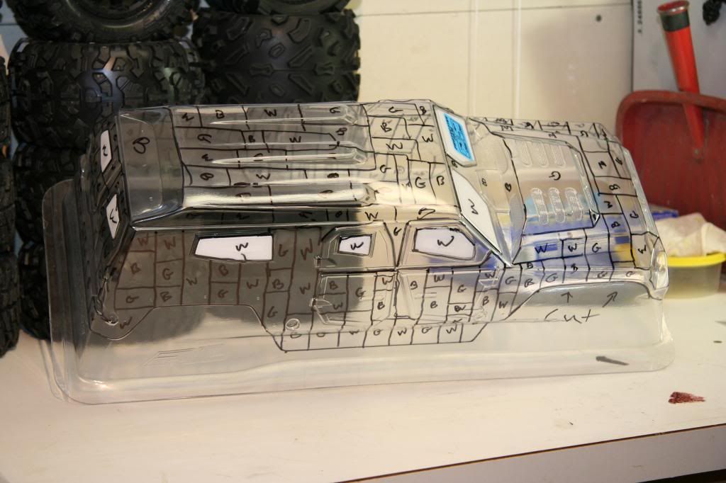 proline apocalypse body